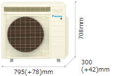 2.2～4.0（100V）kW カラー：ホワイト（5Y 7.5/1）